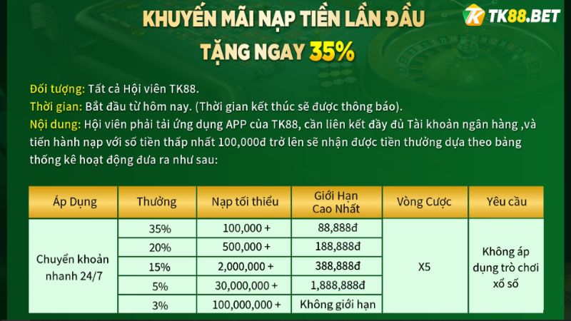 Nội dung Khuyến mãi 35% nạp tiền lần đầu tại