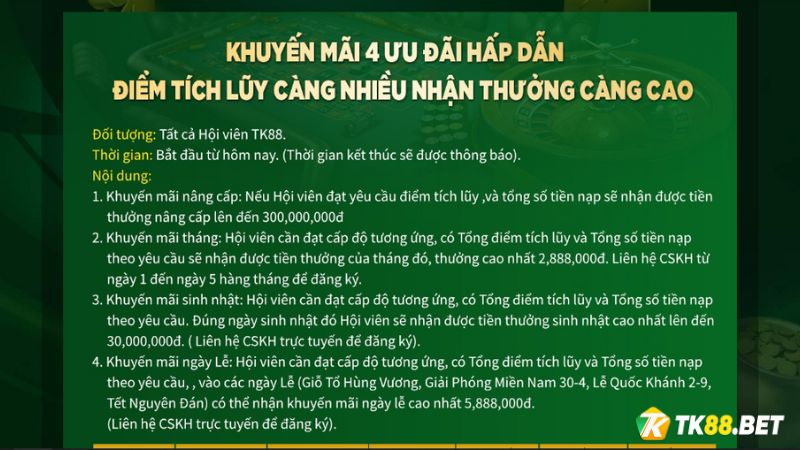 Nội dung Khuyến mãi 4 ưu đãi điểm tích lũy HB88