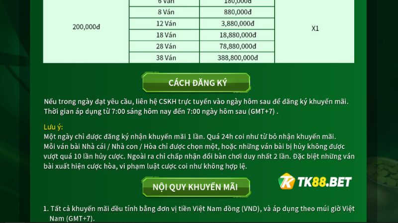 Cách đăng ký Khuyến mãi Baccarat Hb88 thắng liên tiếp