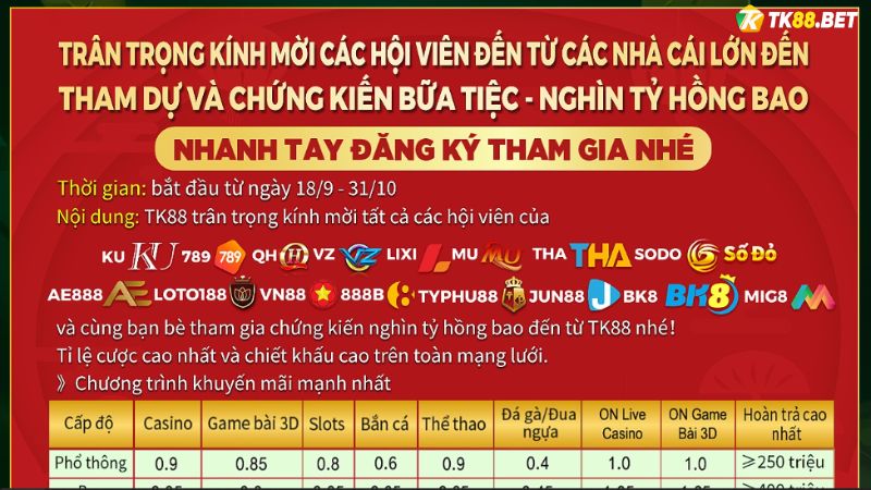 Nội dung và khách mời khuyến mãi Bữa tiệc nghìn tỷ hồng bao HB88