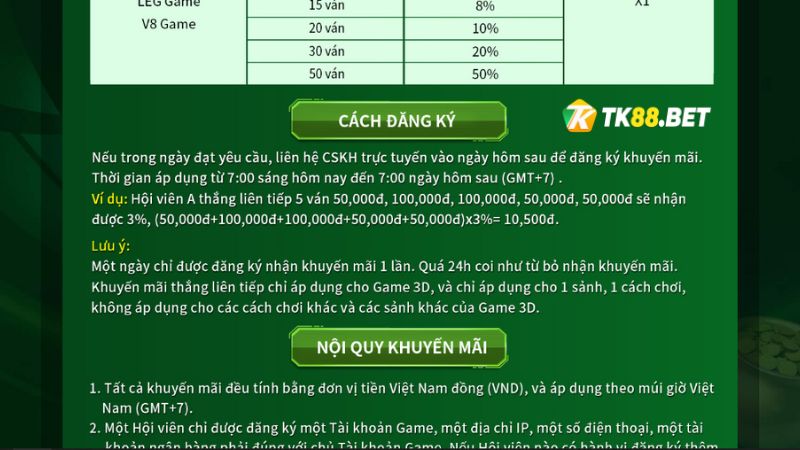 Cách đăng ký Khuyến mãi Game 3D HB88 thắng liên tiếp