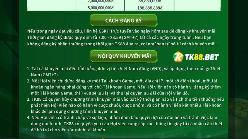 Nội quy Khuyến mãi hoàn trả thua cược Game bài HB88