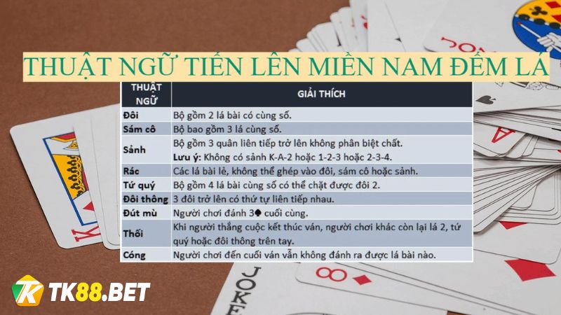 Thuật ngữ trong game tiến lên miền Nam HB88